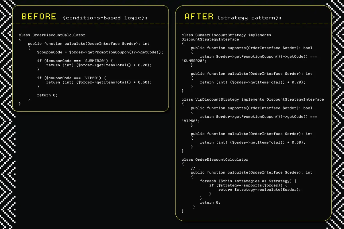 Code refactoring - discount