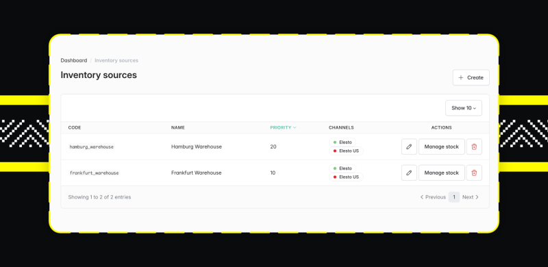 Screen: inventory management – Sylius administration panel – MultiSourceInventory plugin for Sylius