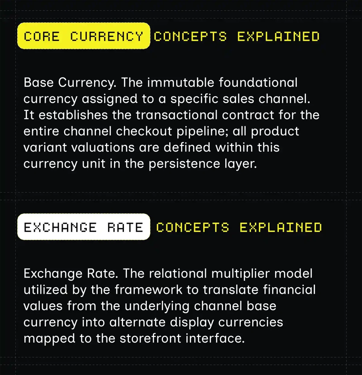Currency types in Sylius