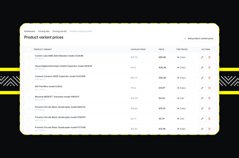 Screenshoty z Elesto – akceleratora wdrożeniowego B2B opartego o Sylius Plus