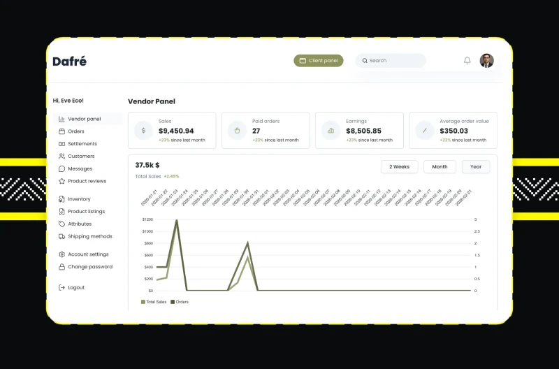 Screenshot 3 z Dafre - akceleratora wdrożeniowego marketplace opartego o Sylius Plus