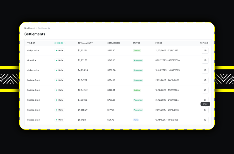 Screenshoty z Elesto – akceleratora wdrożeniowego B2B opartego o Sylius Plus