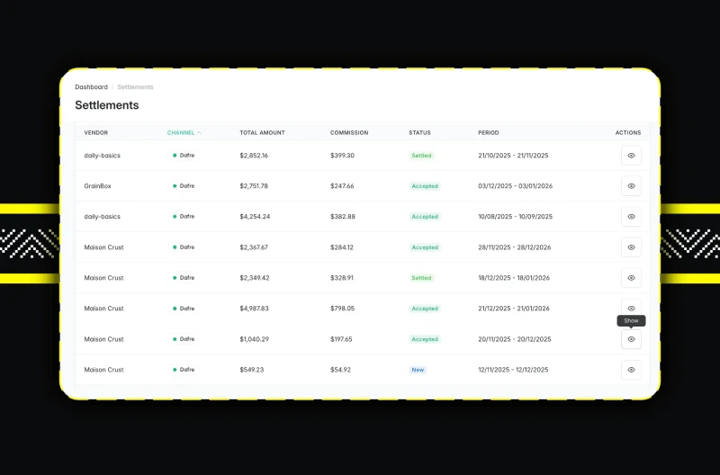 Screenshot 11 z Elesto - akceleratora wdrożeniowego B2B opartego o Sylius Plus