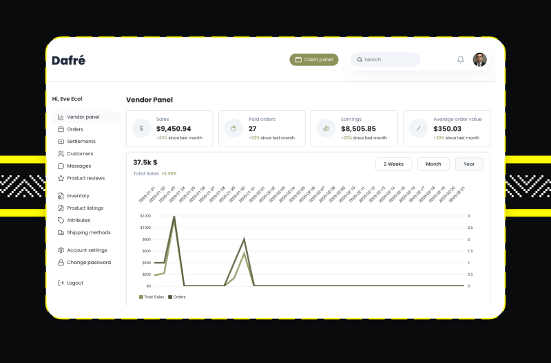 Screenshoty z Dafre – akceleratora wdrożeniowego marketplace opartego o Sylius Plus