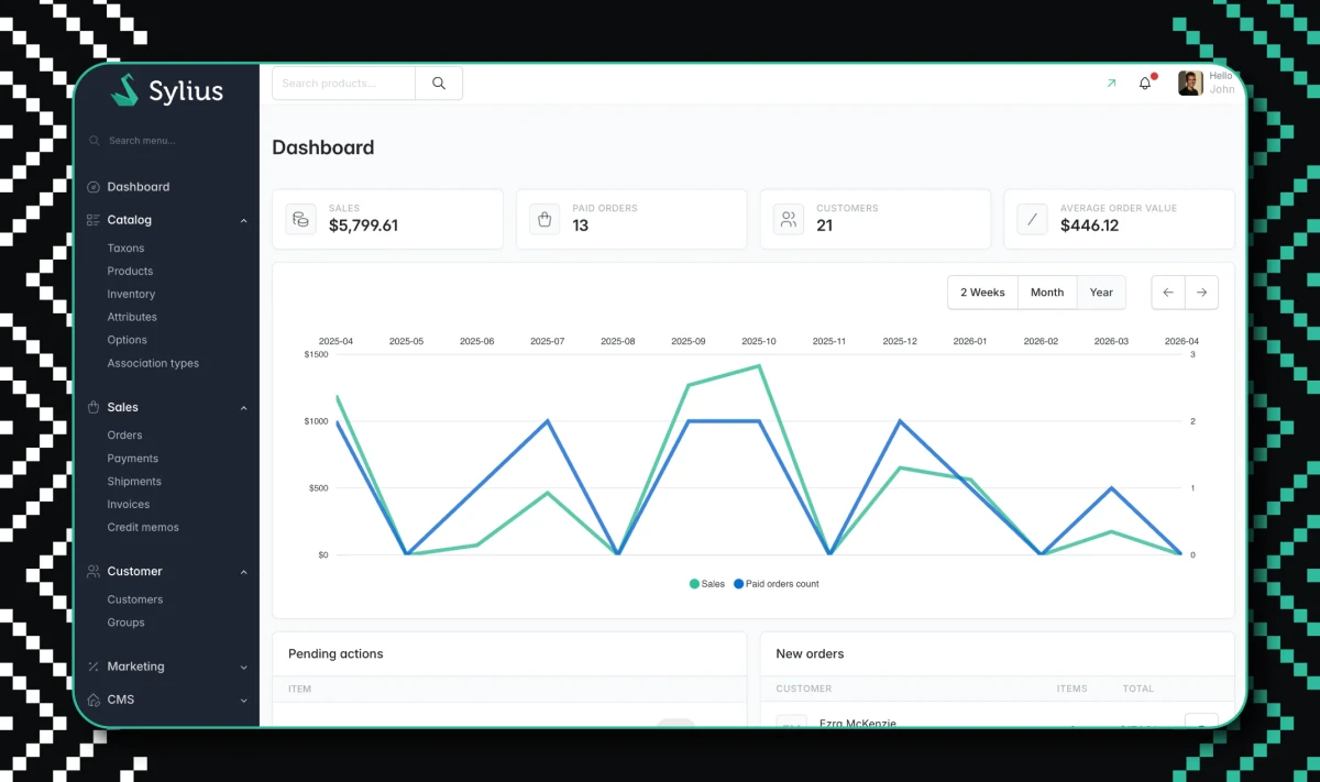 Sylius - admin panel